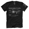 Media Guide To Guns