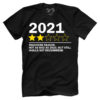2021 Still Would Not Recommend