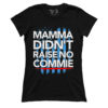 Didn't Raise No Commie (Ladies)