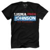 Ligma Johnson