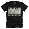 Biden Dollar Inflation