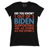 Did You Know? (Ladies)