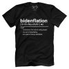 Bidenflation
