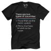 Two Types of Countries
